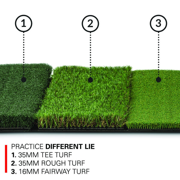 Rukket Tri-Turf Hitting Mat